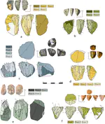 Breaking through the Aquitaine frame: A re-evaluation on the significance of regional variants during the Aurignacian as seen from a key record in southern Europe