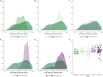 Unravelling technological behaviors through core reduction intensity. The case of the early Protoaurignacian assemblage from Fumane Cave