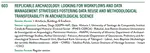 An efficient workflow in the R programming language for replicable lithic quantitative analysis